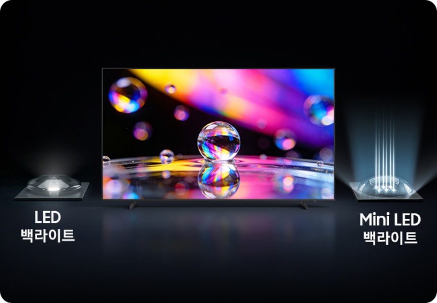 삼성TV KU75MH75AFXKR KU50MH70AFXKR, 4K·Q심포니 75인치+50인치 패키지