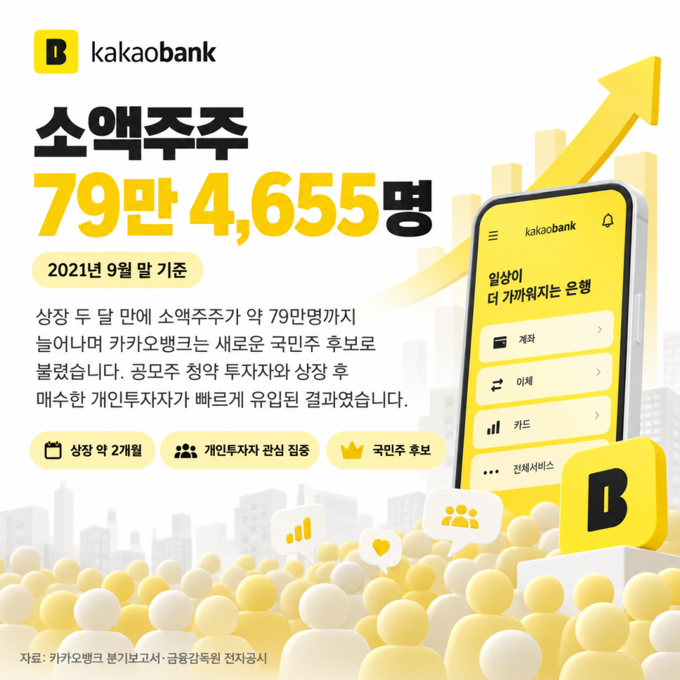 가격의 배경은 무엇일까?