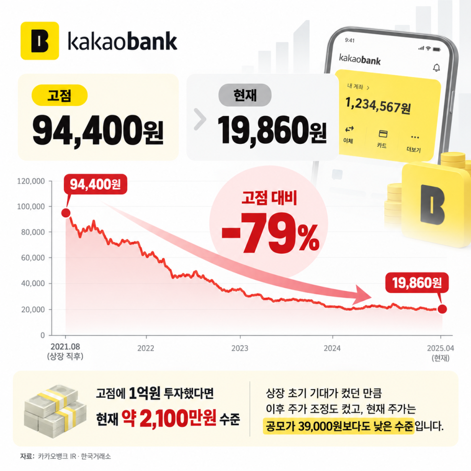 이어지는 이야기에는 무엇이 담겼을까?