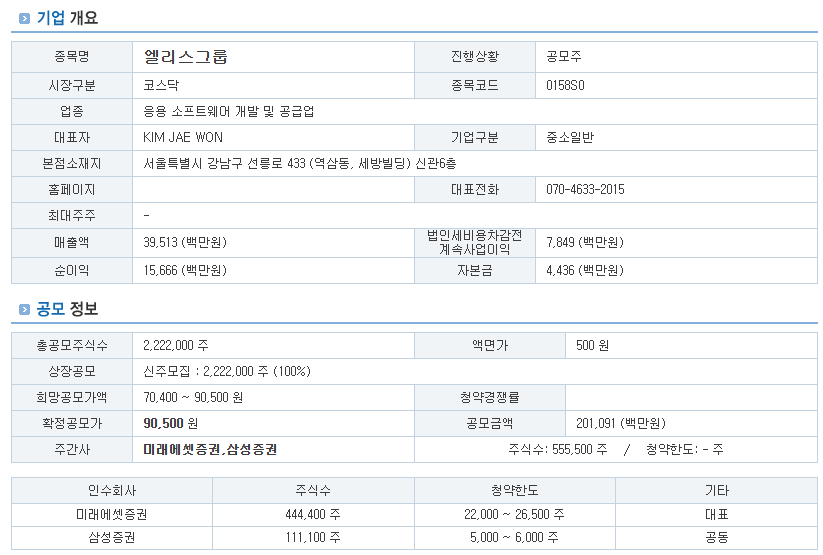 엘리스그룹 공모주 코스닥 초대형 대어 등장. 상장일 얼마나 뛸까｜어디가 예상과 달랐나?