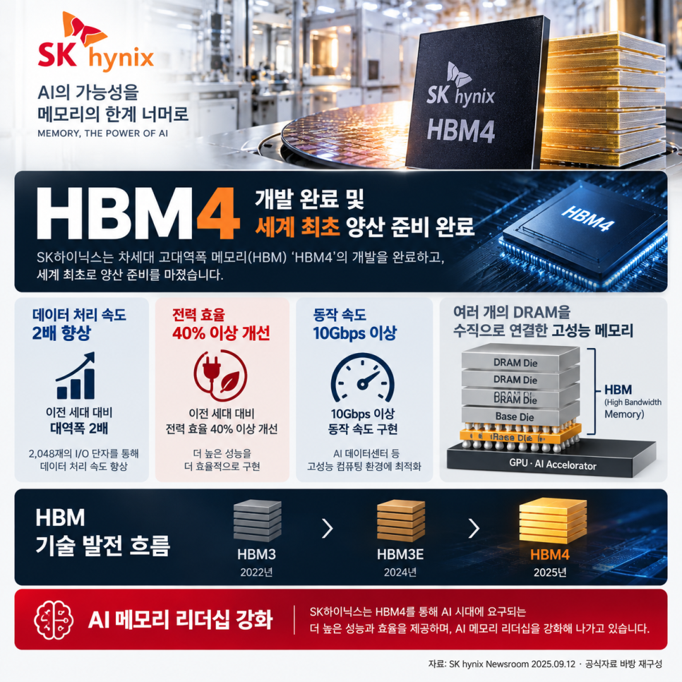 가격에 관해 무엇이 공개됐을까?