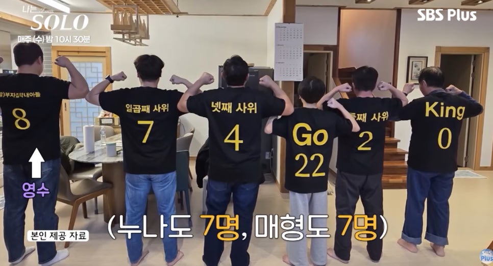 이 대목에서 확인할 내용은 무엇일까?