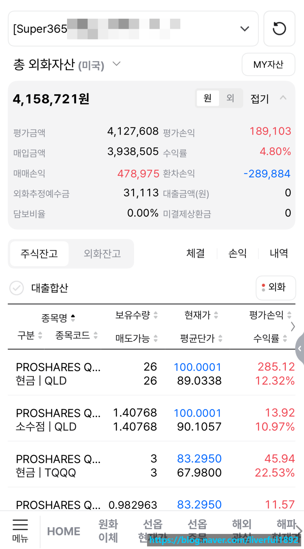 나스닥 사상 최고치 이후 조정, 높은 금리 속 나의 QLD, TQQQ+내집마련 점검|실제 쟁점은?