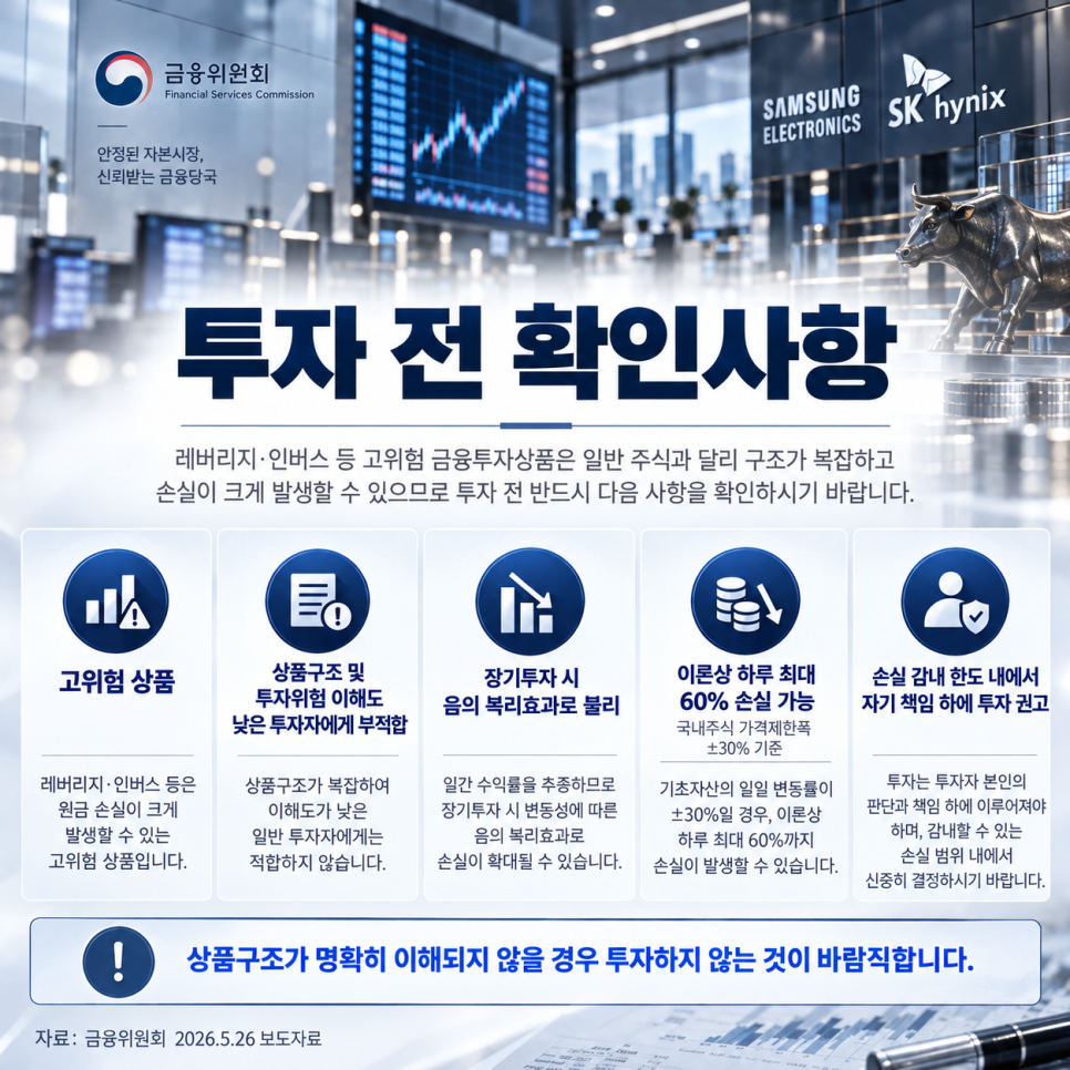 이 대목에서 확인할 내용은 무엇일까?