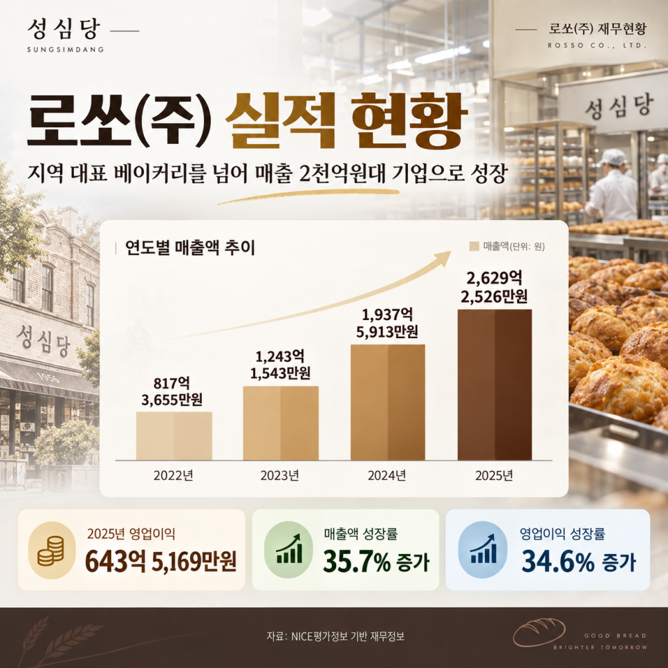 본문이 전하는 핵심은 무엇일까?