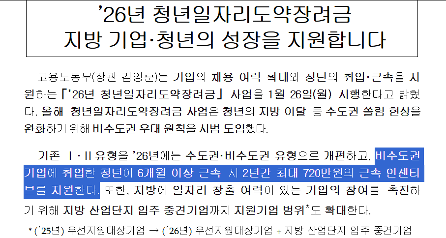청년일자리도약 장려금, 2026년 기준으로 확인해봤다｜사람들이 걸린 대목은?