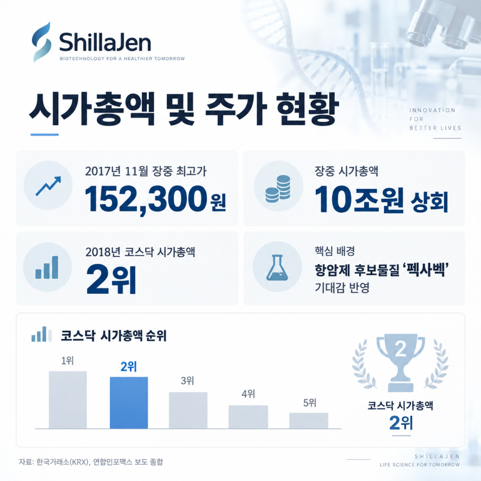 다음으로 살펴볼 내용은 무엇일까?