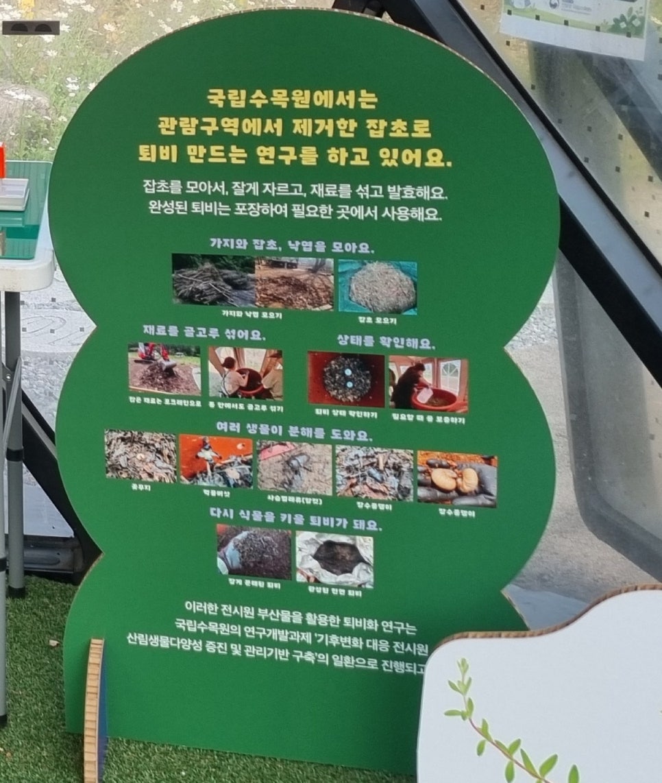 잡초를 모아 자르고 발효시켜 퇴비로 쓰는 과정을 사진과 함께 설명한 세로형 패널