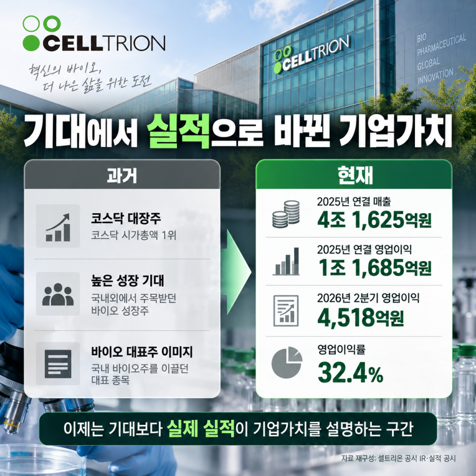 이어지는 이야기에는 무엇이 담겼을까?