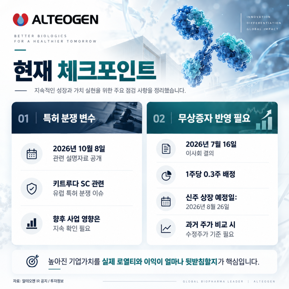 이어지는 이야기에는 무엇이 담겼을까?