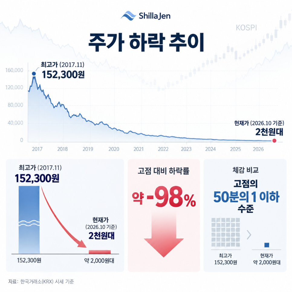 본문이 전하는 핵심은 무엇일까?