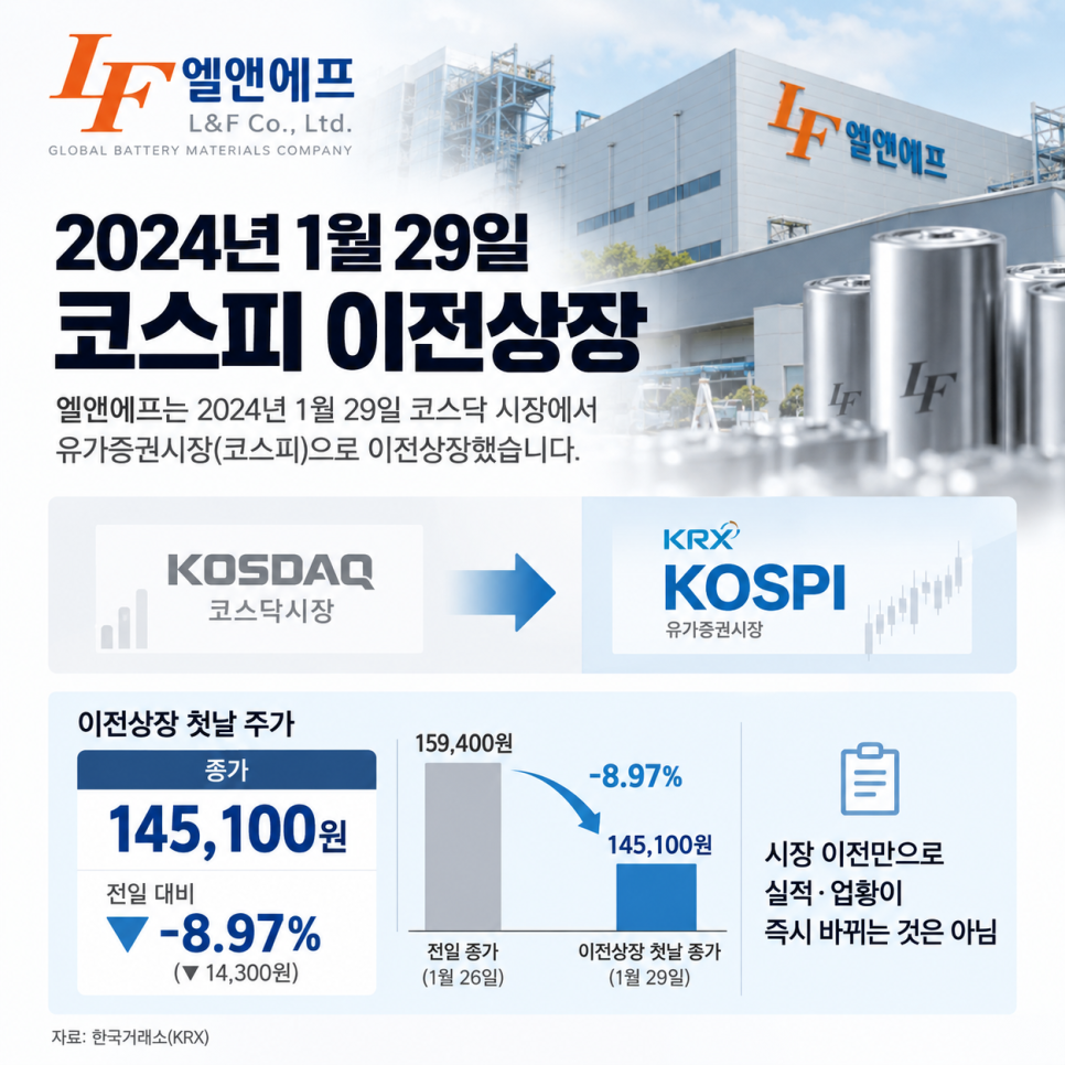 이어지는 이야기에는 무엇이 담겼을까?