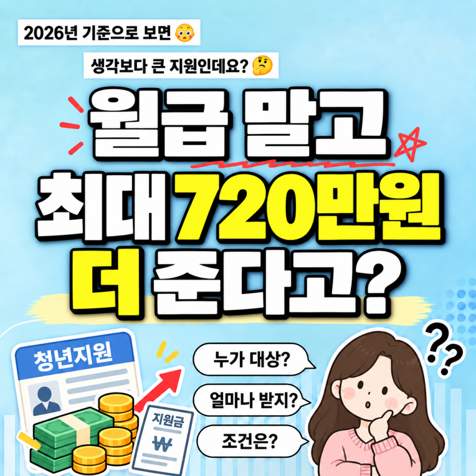 월급에 720만원 더 붙는다고?... 올해 달라진 청년 지원｜무엇이 바뀌었나?