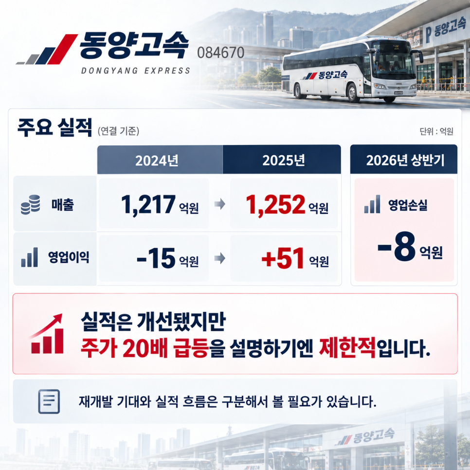 이어지는 이야기에는 무엇이 담겼을까?