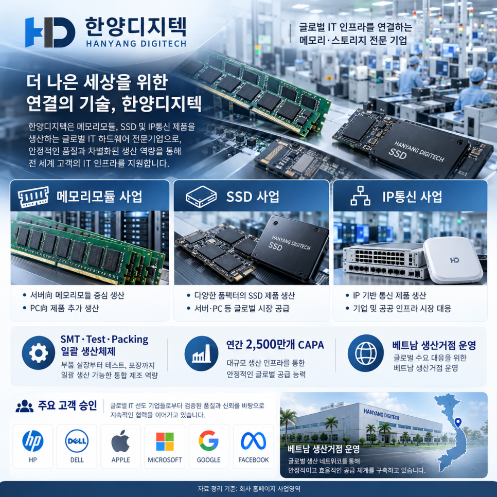 한 달 만에 수익률 100%?! 기관이 사모으는 코스닥 종목｜놓치기 쉬운 변화는?