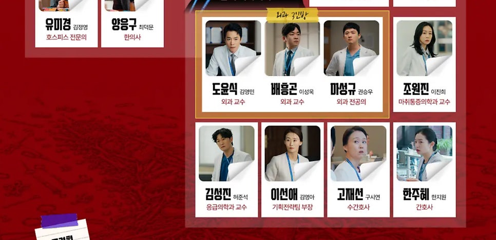 어떤 기록이 나왔을까?