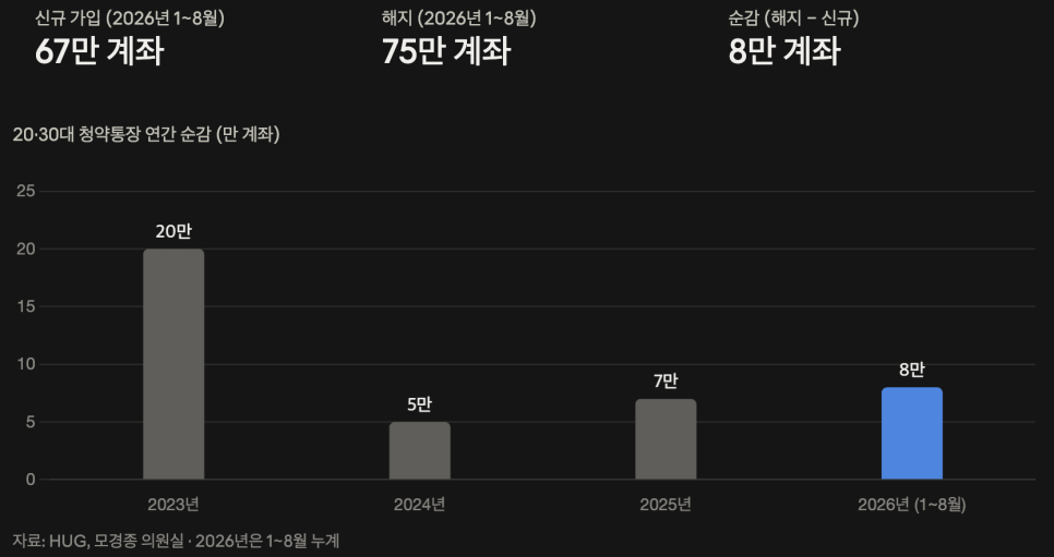 본문이 전하는 핵심은 무엇일까?