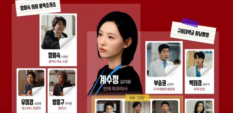 피부 관리의 배경은 무엇일까?