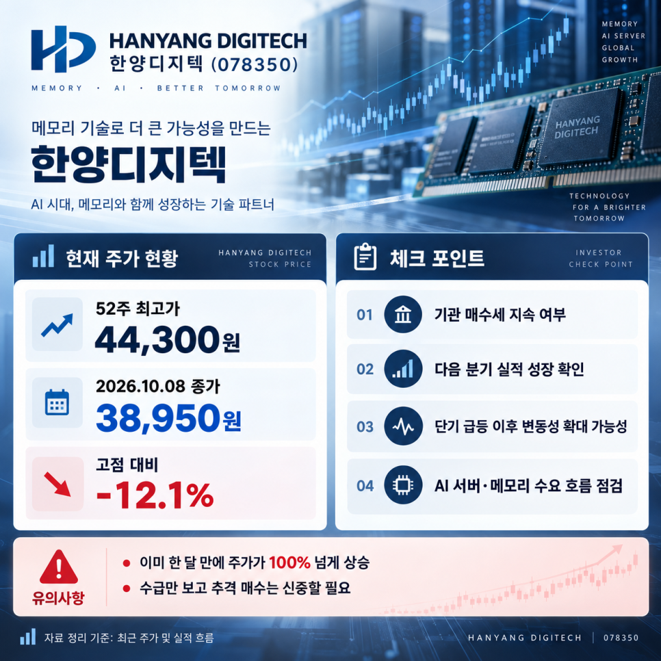 이번에 공개된 내용은 무엇일까?