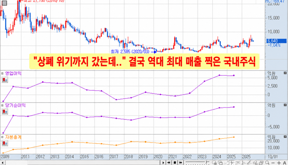 이어지는 이야기에는 무엇이 담겼을까?