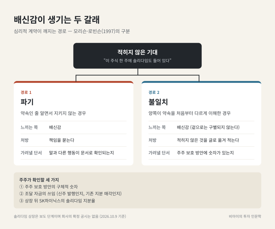 직접 전한 이야기에는 무엇이 담겼을까?