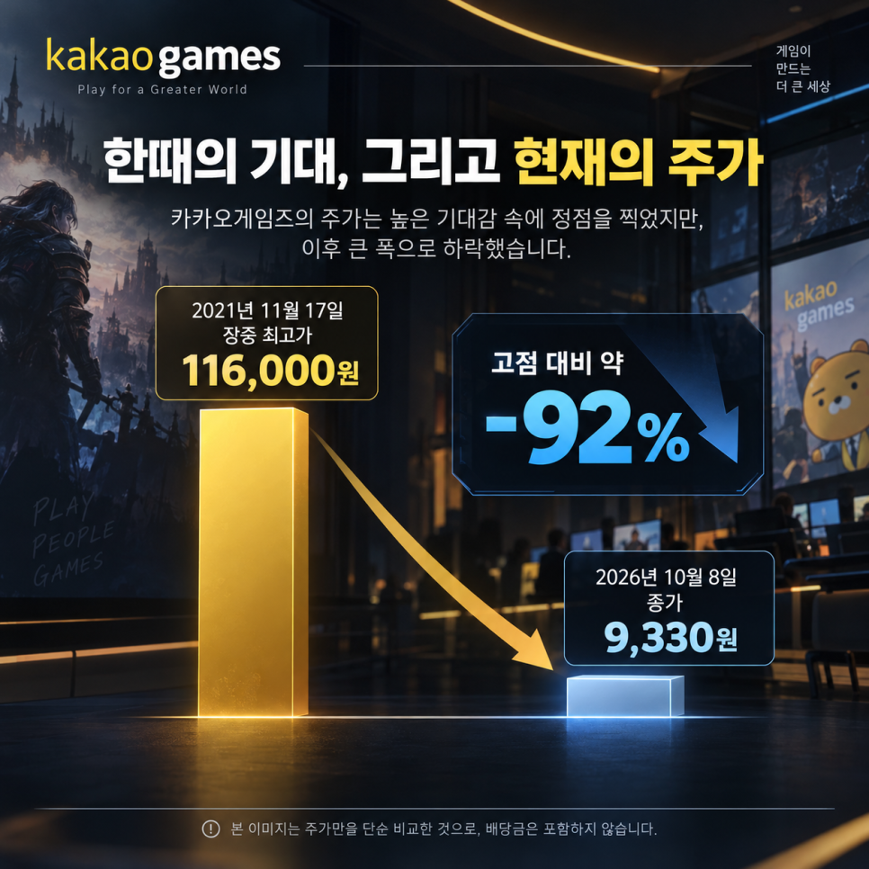 메이크업의 배경은 무엇일까?