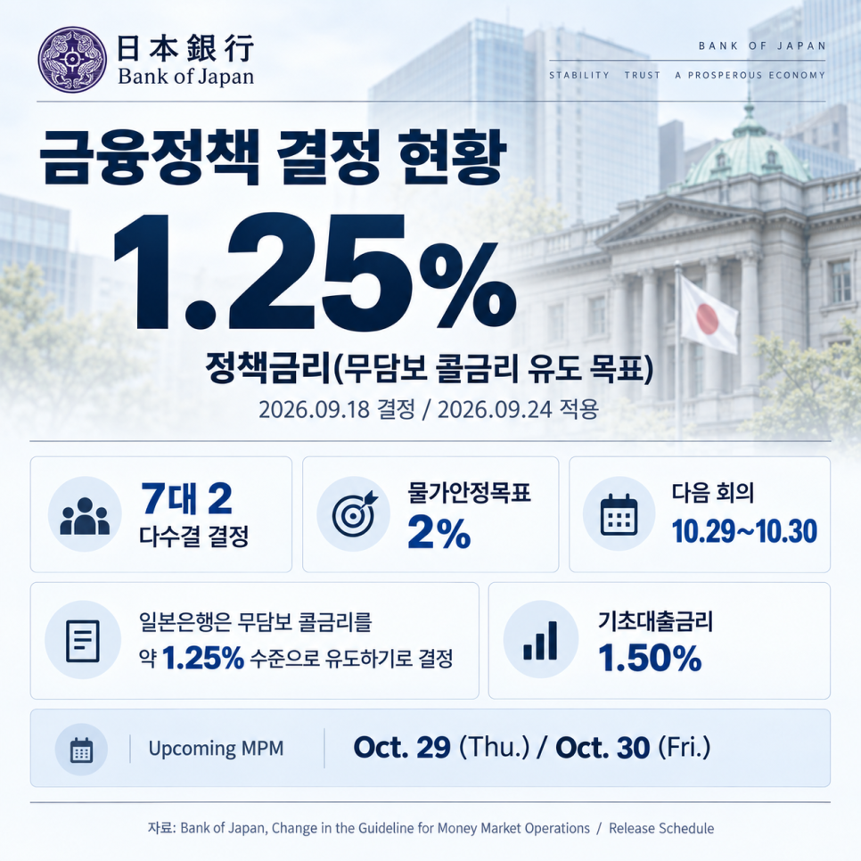 이러다 진짜 700원대 가나요? 심상치 않은 엔화 환율 전망｜그 말에 담긴 맥락은?