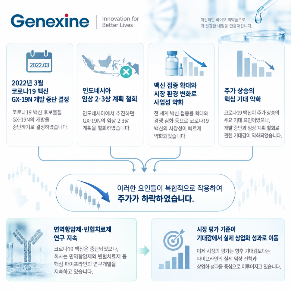 이어지는 이야기에는 무엇이 담겼을까?