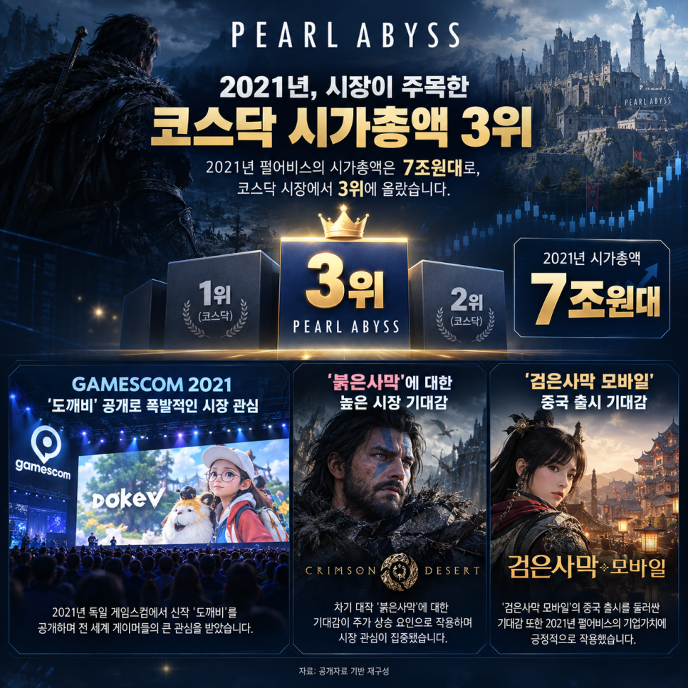 공개된 내용의 배경은 무엇일까?