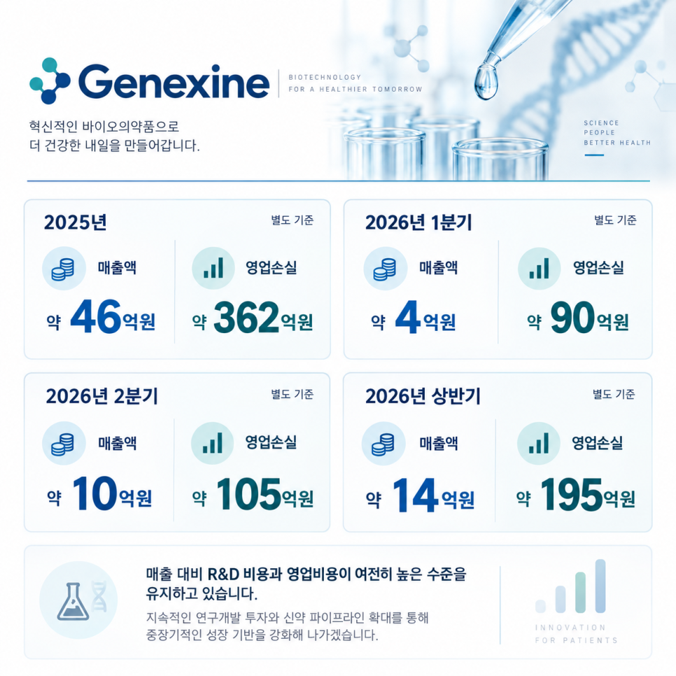 공개된 내용의 배경은 무엇일까?