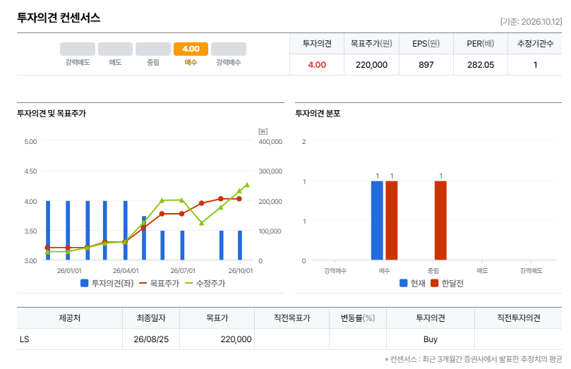 이어지는 이야기에는 무엇이 담겼을까?