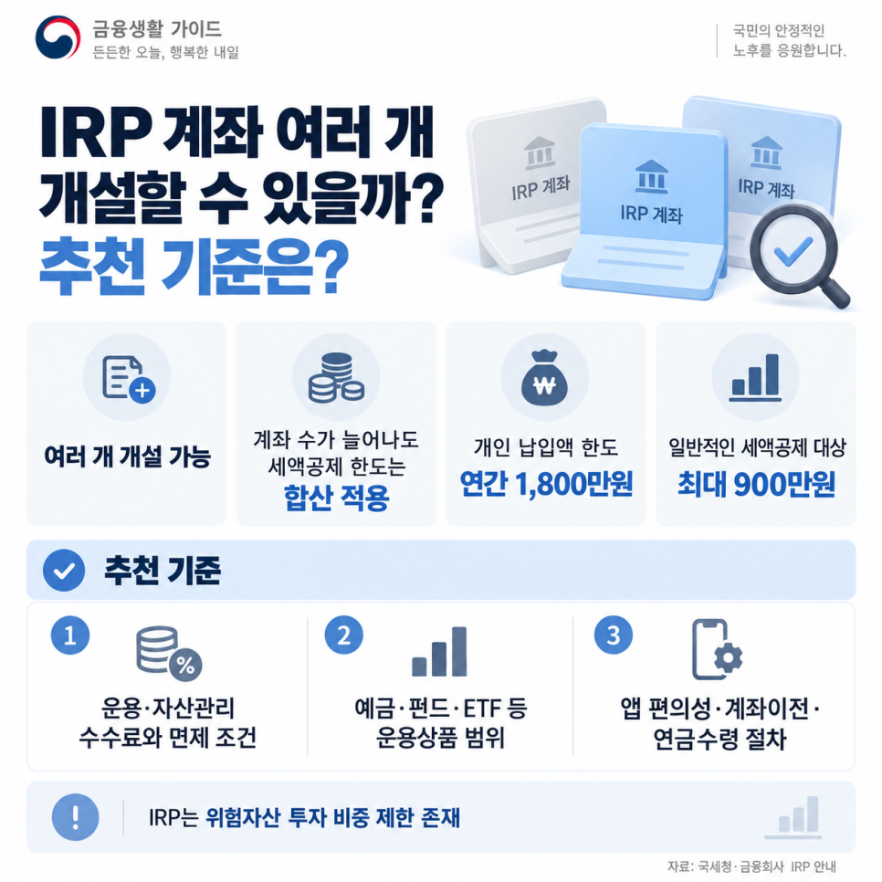 세금에 관한 설명은 무엇일까?