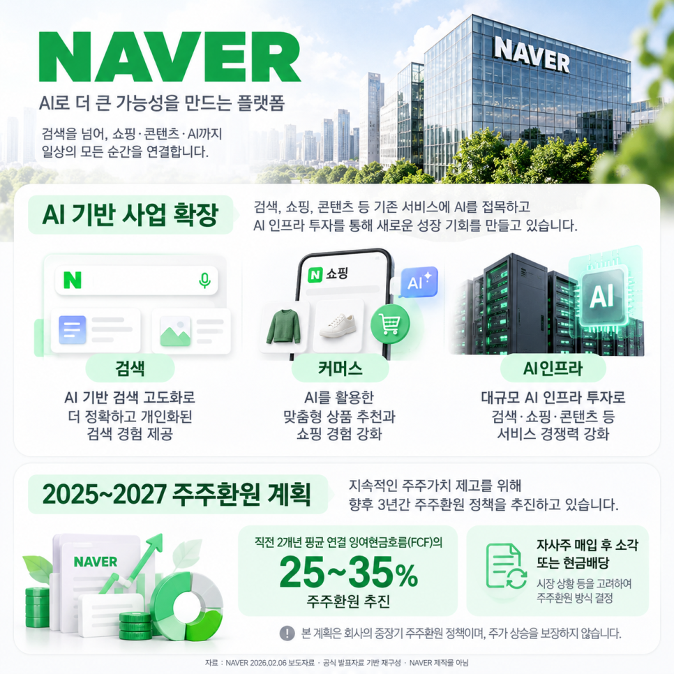 한때 국민주였는데 결국 -60% 된 코스피 종목｜무엇이 바뀌었나?