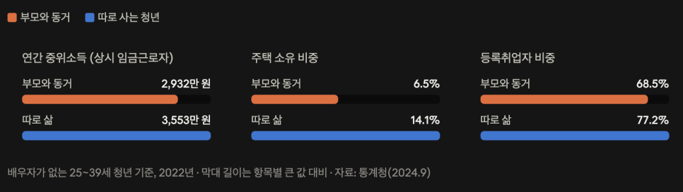 이어지는 이야기에는 무엇이 담겼을까?