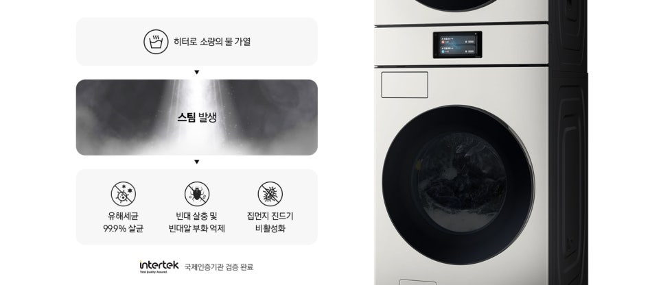 삼성 세탁기 건조기 원바디, 24kg·25kg 모델과 조작 방식 차이