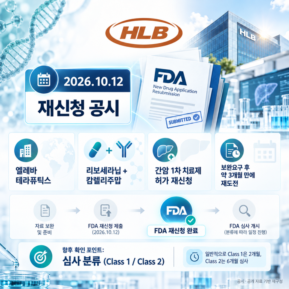이어지는 이야기에는 무엇이 담겼을까?