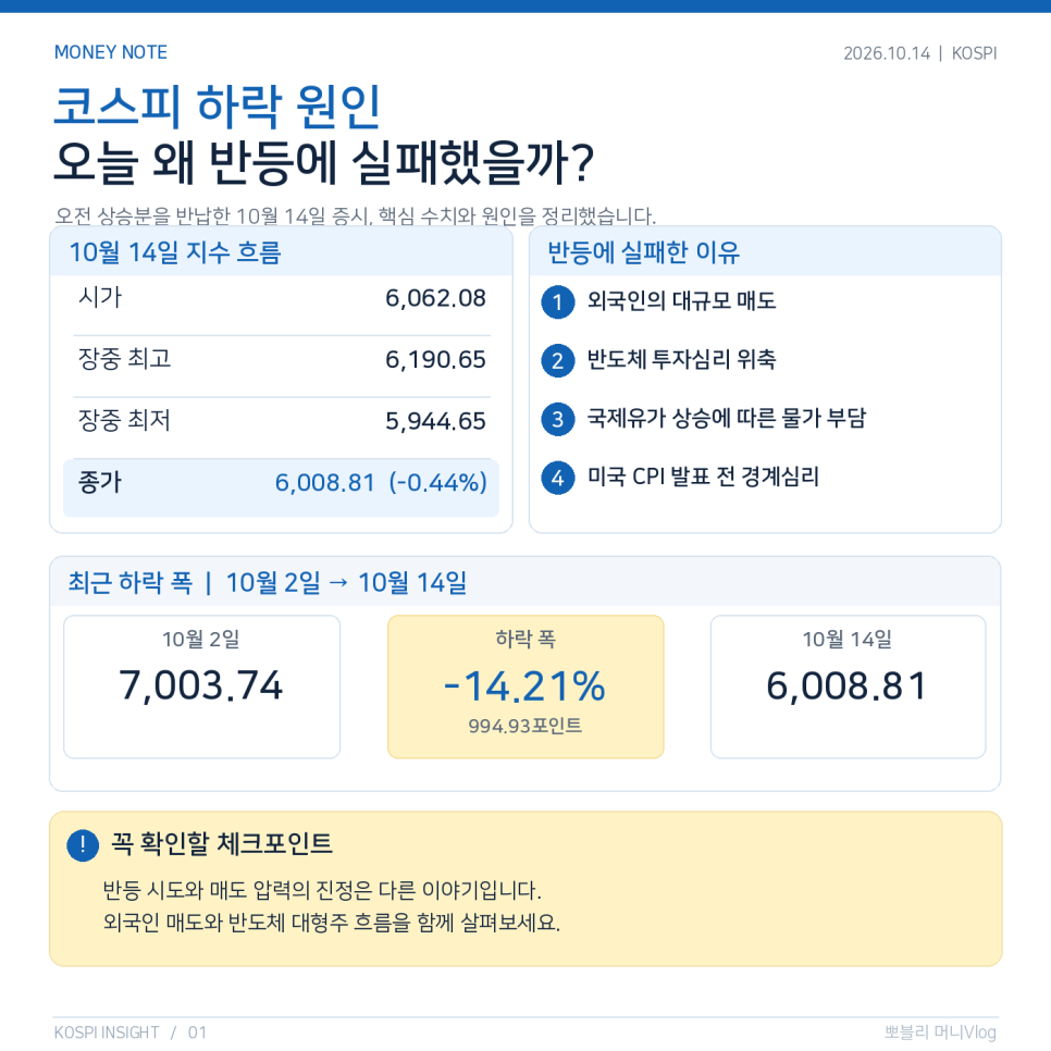 공개된 내용의 배경은 무엇일까?