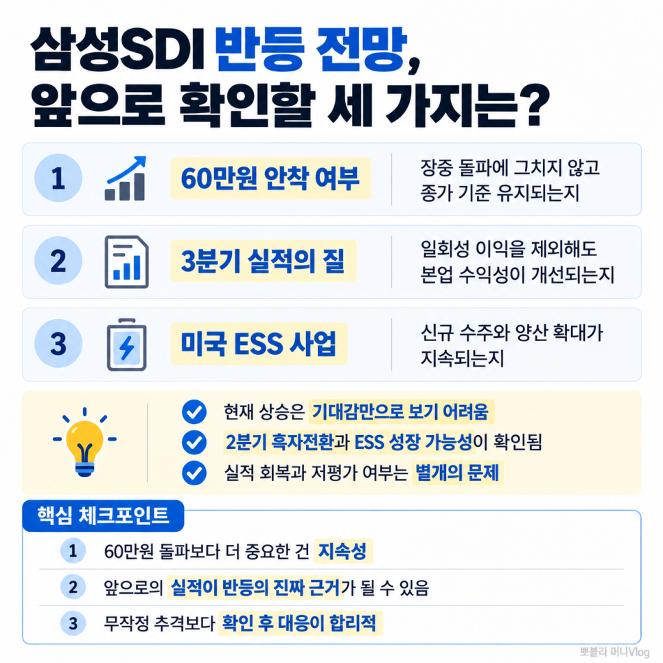 배터리와 주행의 배경은 무엇일까?