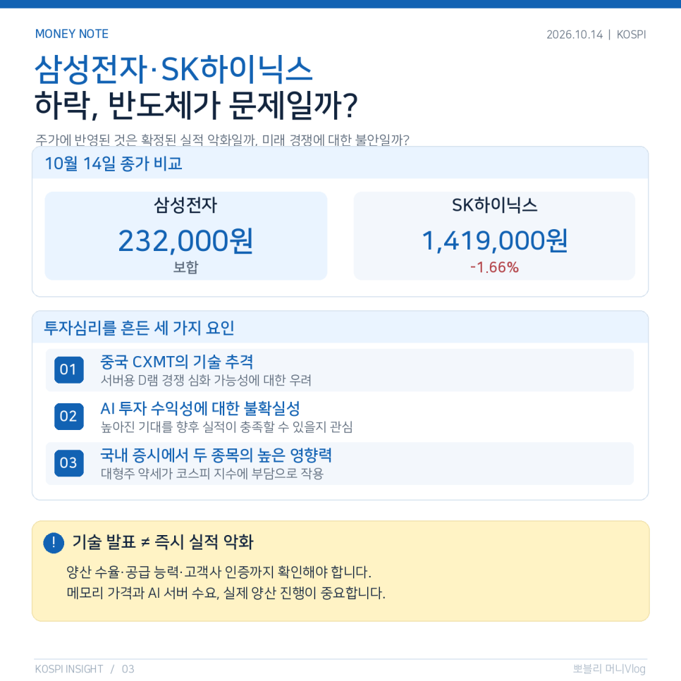 코스피 하락 원인, 반등할 줄 알았는데 결국 다시 무너진 이유｜왜 불편한 반응이 나왔나?