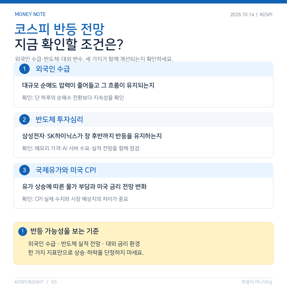 금리의 배경은 무엇일까?