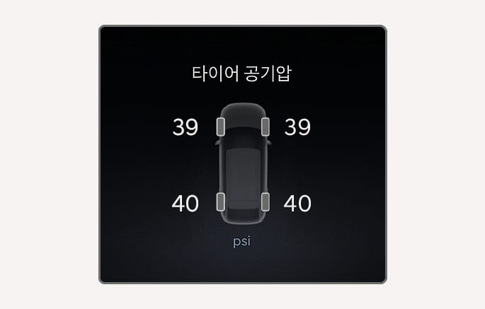펑크도 아닌데 왜 켜질까? 타이어 공기압 경고등, 추운 아침에 확인할 것