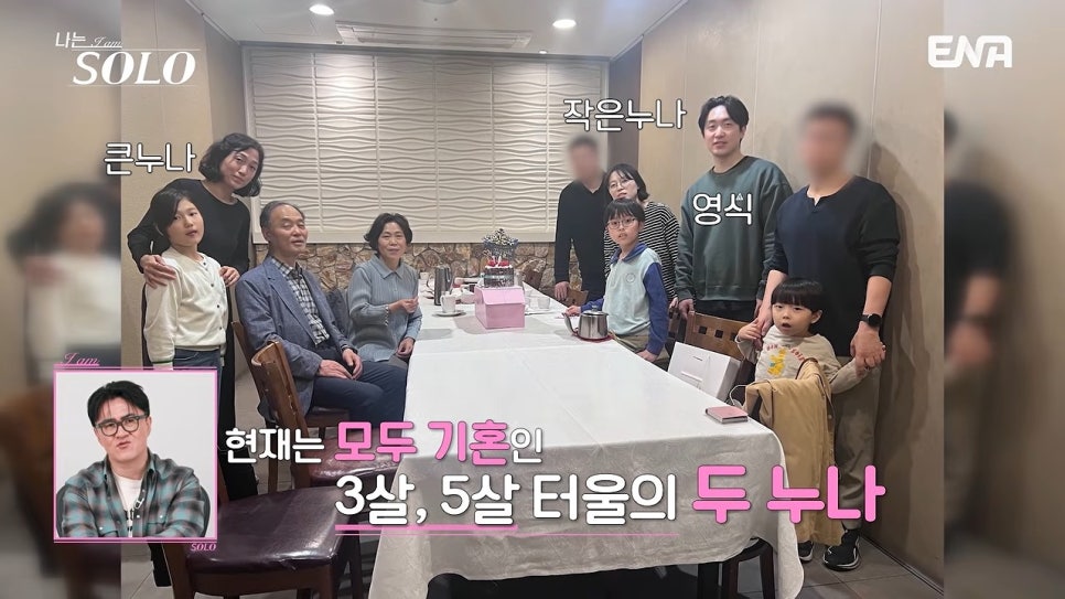 결혼에 관해 어떤 이야기가 나왔을까?