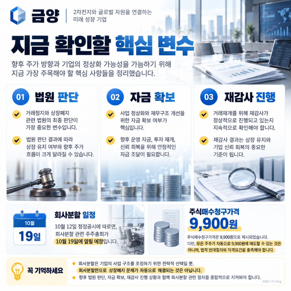 배터리와 주행의 배경은 무엇일까?