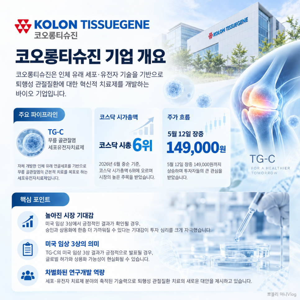 코스닥 시총 6위였는데... 한순간 떨어진 국내주식｜왜 불편한 반응이 나왔나?