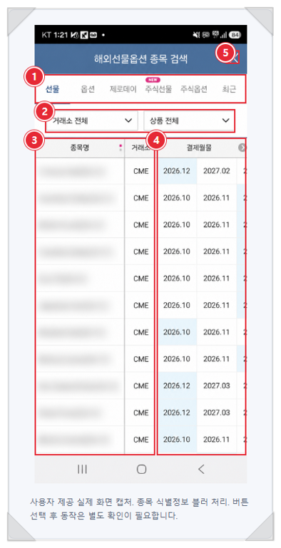 가격에 관해 무엇이 공개됐을까?