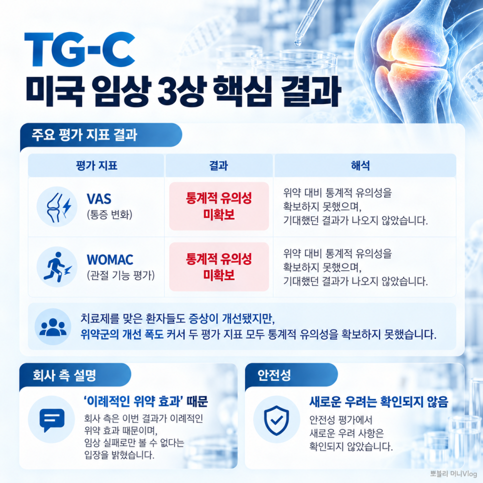 제품 기능에서 확인할 내용은?