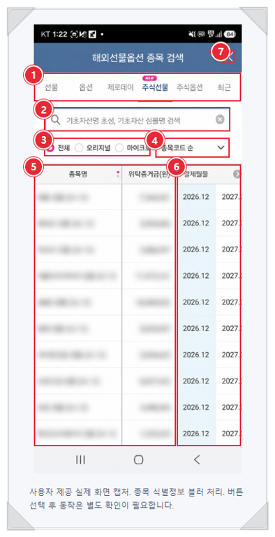 제품 기능의 배경은 무엇일까?