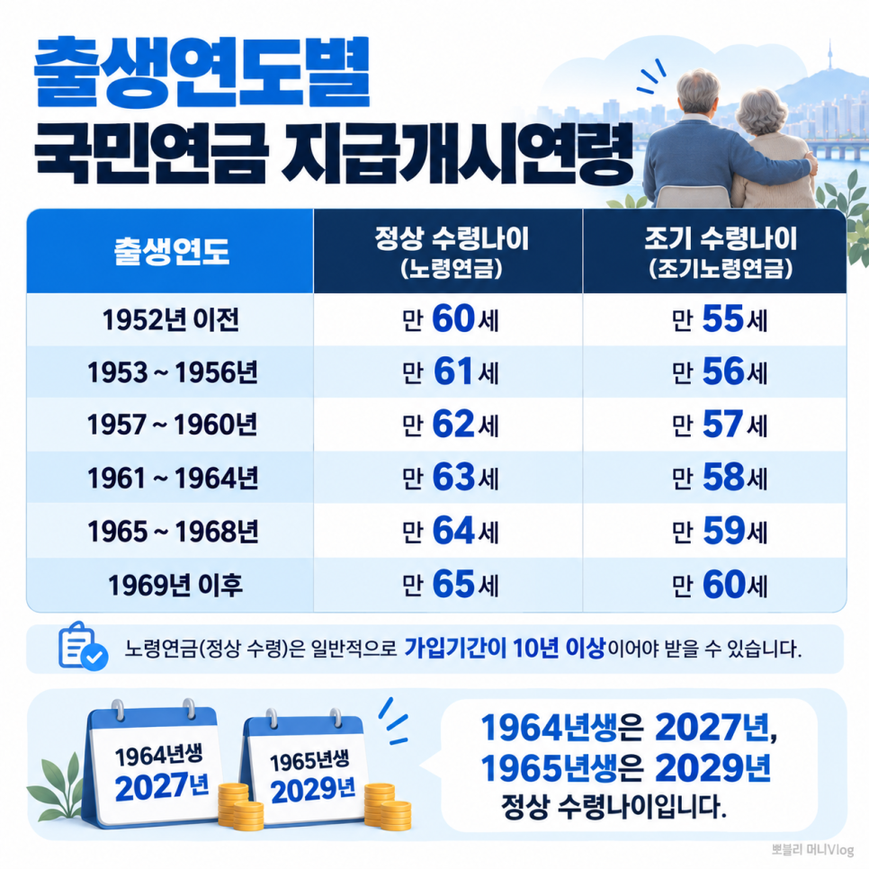 세금의 배경은 무엇일까?