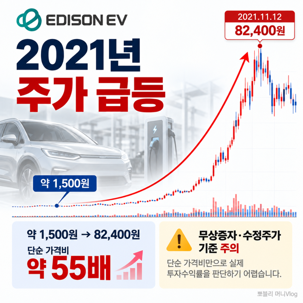 응원해 준 사람들에게 어떤 말을 전했을까?