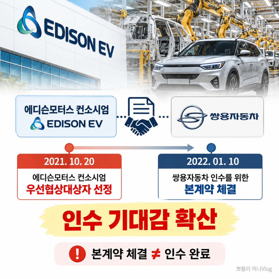 60배 폭등에 난리였는데... 결국 상장폐지된 코스닥 종목｜실제 쟁점은?